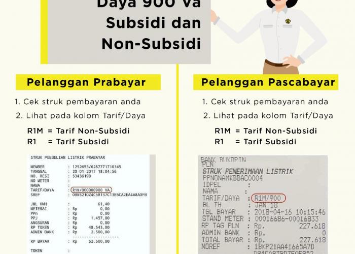 Mekanisme Mendapatkan Token Listrik Stimulus Covid-19 - Gambar 2