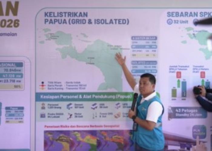 Kementerian ESDM Pastikan Sistem Kelistrikan Papua Andal Selama Nataru - Gambar 3