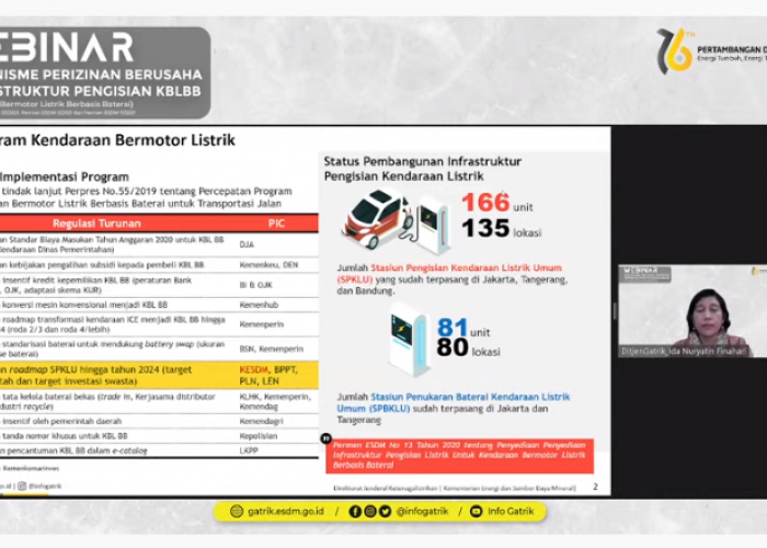 3 Skema Bisnis Infratruktur Pengisian KBLBB - Gambar 2