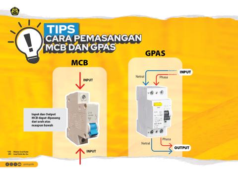 Tips Cara Pemasangan MCB dan GPAS