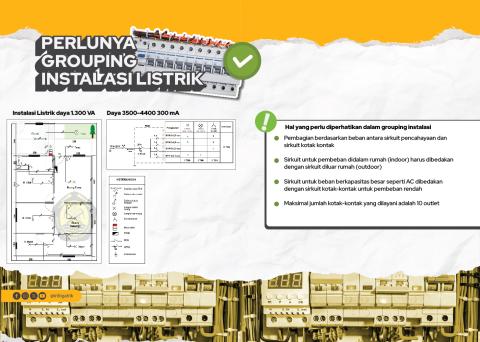 Perlunya Grouping Instalasi Listrik