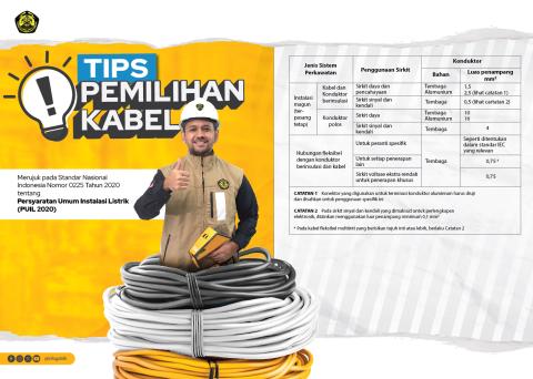 Tips Pemilihan Kabel