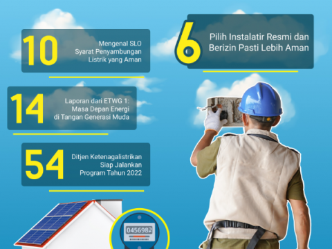 Edisi 69 Volume XVIII