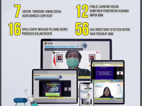 Edisi 65 Volume XVII