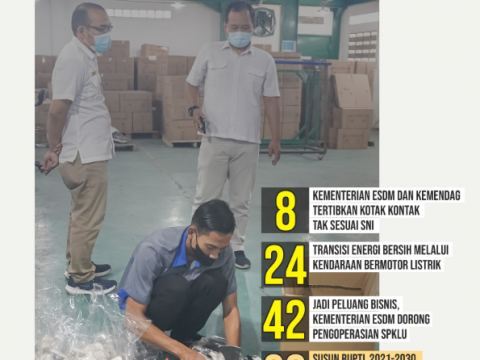 Edisi 66 Volume XVII