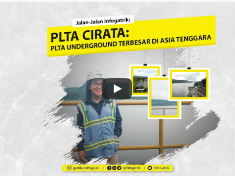 JALAN JALAN INFOGATRIK PLTA CIRATA : PLTA UNDERGROUND TERBESAR DI ASIA TENGGARA