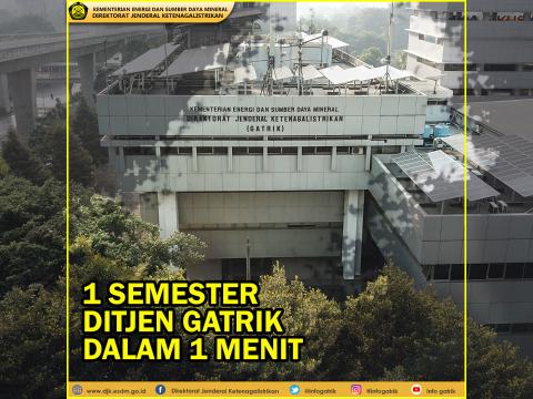 1 Semester Ditjen Gatrik Dalam 1 Menit
