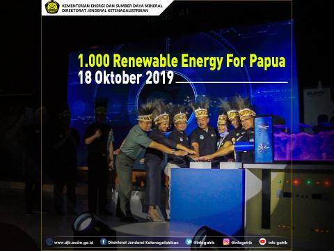 1.000 Renewable Energy For Papua