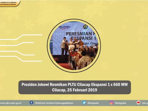 Presiden Jokowi Resmikan PLTU Cilacap Ekspansi 1 x 660 MW