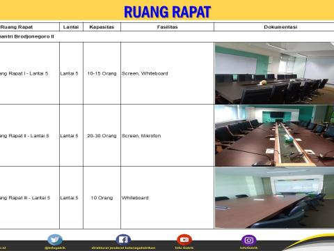 Gallery Ruang Rapat 6